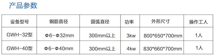 钢筋弯弧机