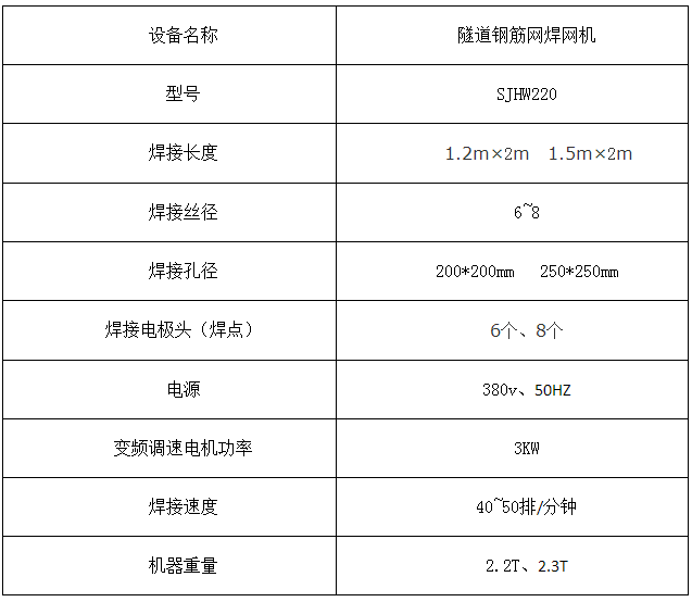 焊网机